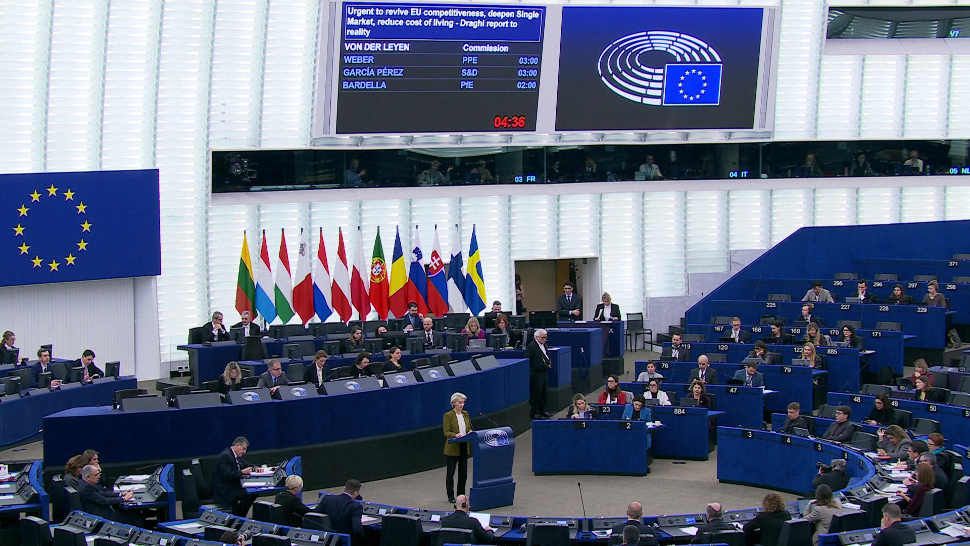 Urgent actions to revive EU competitiveness, deepen the EU Single Market and reduce the cost of living - from the Draghi report to reality: extracts from the debate